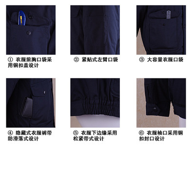 【現(xiàn)貨批發(fā) 制都 滌棉帆布防寒活里活面工作棉服 勞保服廠 工作服】價(jià)格,廠家,圖片,制服、工作服,北京制都服裝-